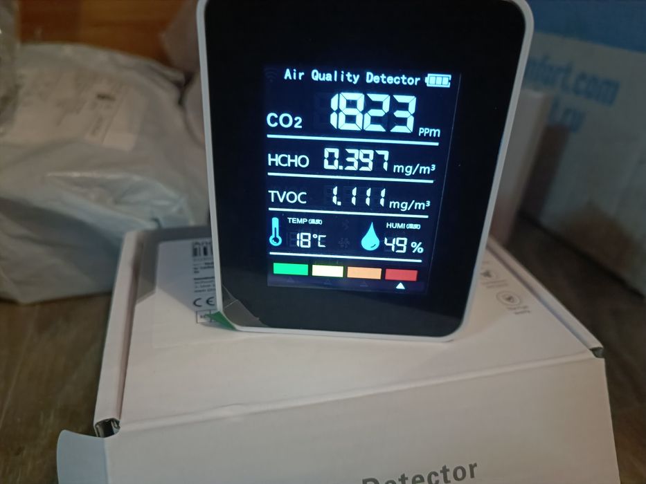 Аналізатор повітря CO2 з термогідрометром