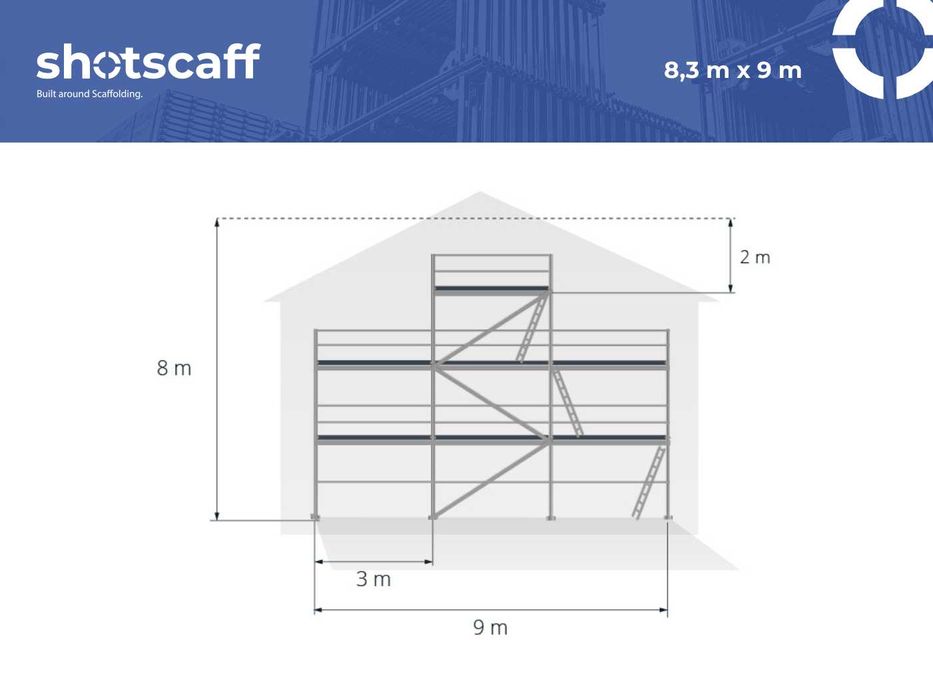 Nowe ~ lekkie, rusztowanie aluminiowe NA ŚCIANĘ SZCZYTOWĄ ~ typ Plettac - scaff 74 SZCZYT 8 X 9