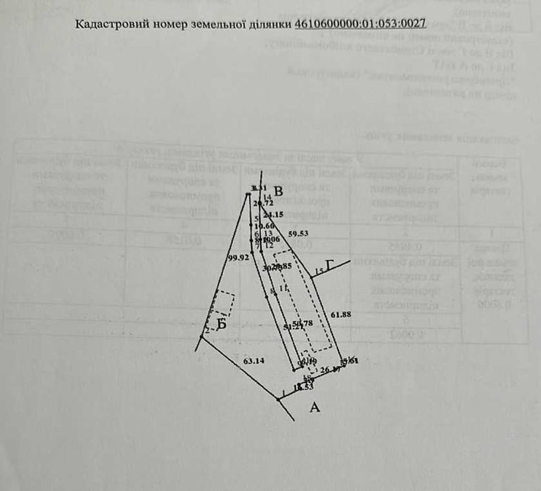 Майновий комплекс у м.Дрогобич!!!