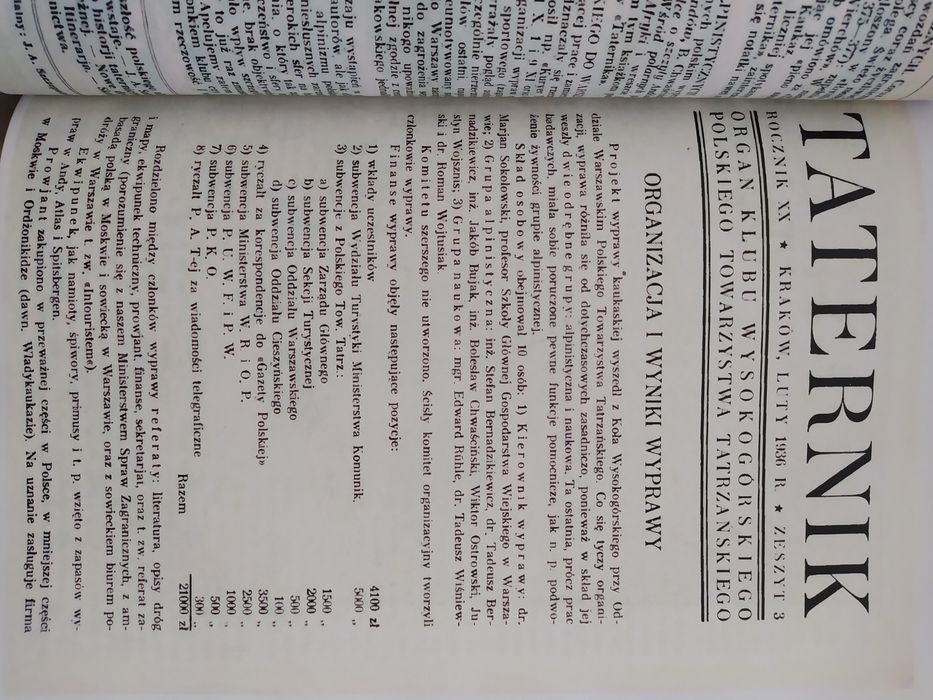 Taternik kilka numerów reprint 1935