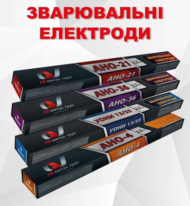 Труба профільна, кругла, смуга, круг, арматура, лист, швелер, дріт...