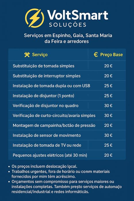 Eletricista - Instalações e Reparações