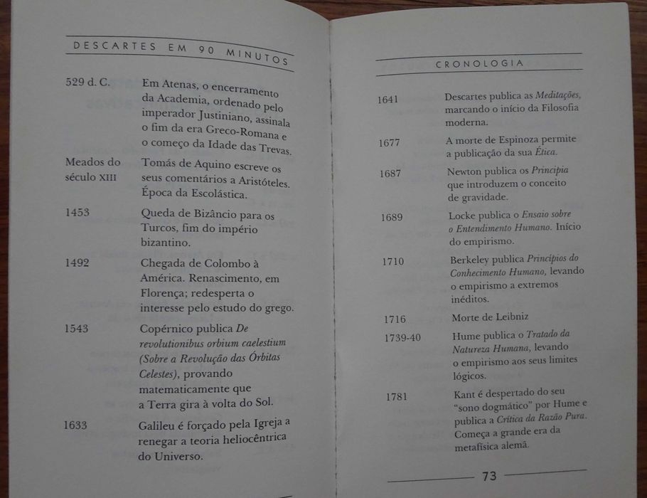 Descartes em 90 Minutos de Paul Strathern