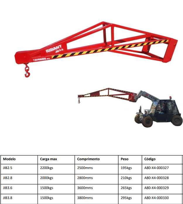 JIB para Empilhador Telescópico