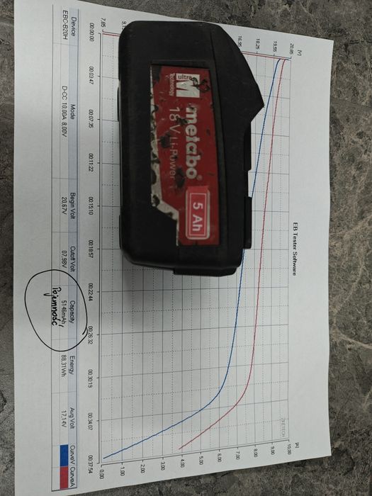 Bateria Metabo 18V 5Ah po regeneracji