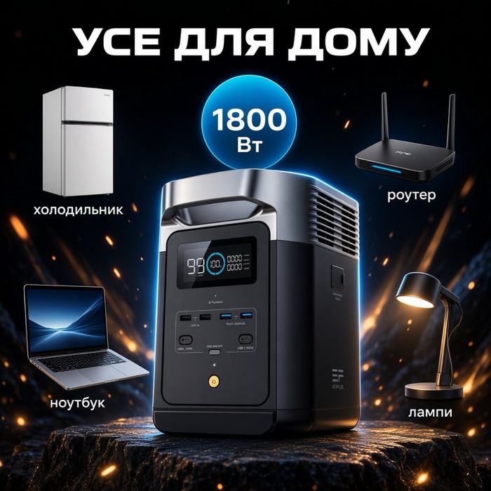 Ecoflow Delta 2 1024wh