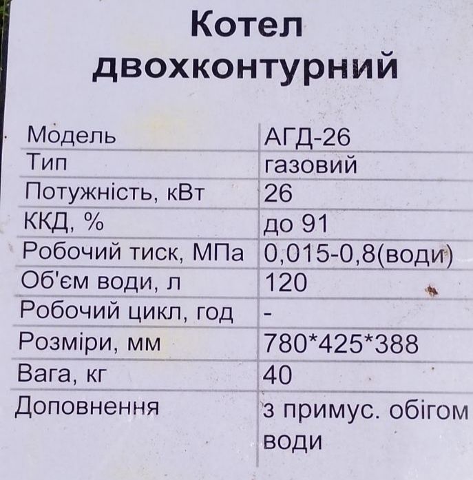 Котел газовый двухконтурный NOVA tec