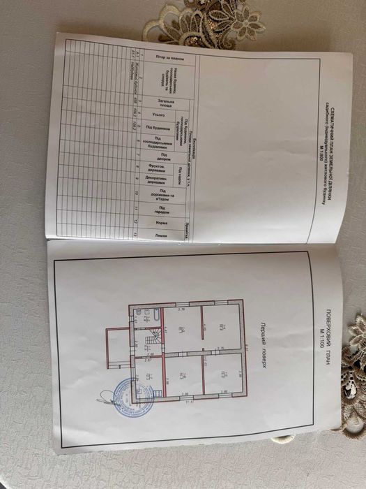 Продаж будинку Старий Аеродром вулиця Ювілейна
