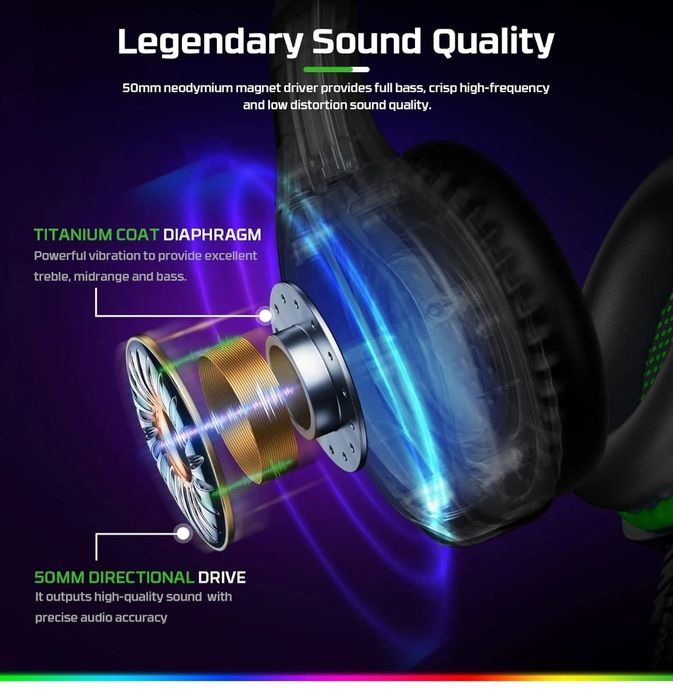 Słuchawki przewodowe