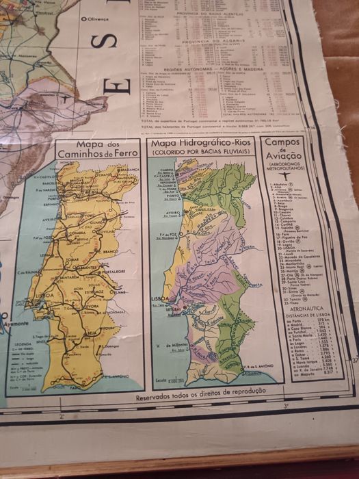 Mapa escolar Portugal