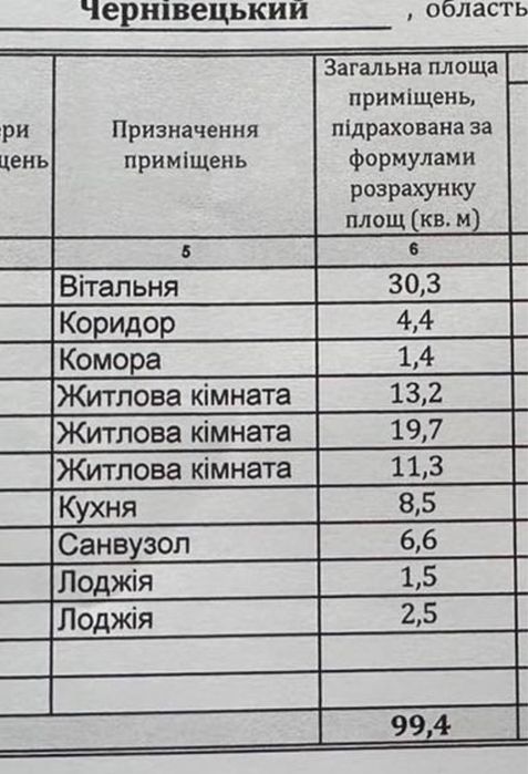 4+-rooms apartment apartment by the address (area 99,4 m²) - Atlanta.ua - photo 24