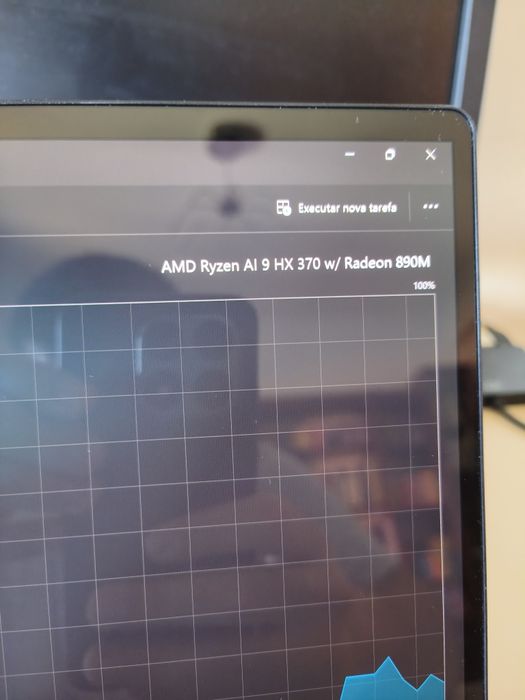 ASUS ProArt PX13 | Ryzen AI 9 HX 370 | RTX 4060 | 32GB RAM | Garantia até 2028