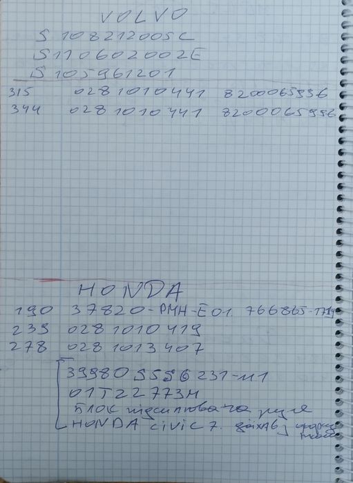 Блок управління двигуном.  ЕБУ.