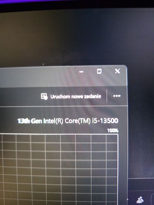 Sprzedam i5 13500