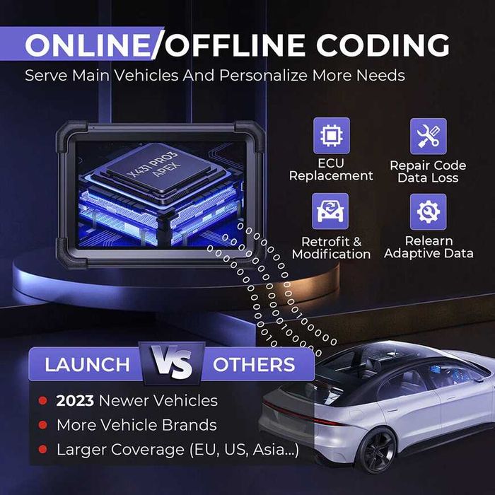Launch X431 PRO3 APEX EV Maq Diagnostico OBD Ligeiros+ Eléctricos NOVO