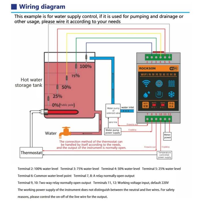 Czujnik poziomu wody cieczy Wifi Aplikacja Tuya
