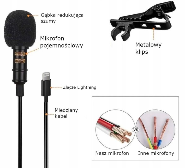 Mikrofon krawatowy zewnętrzny Klips  IPHONE
