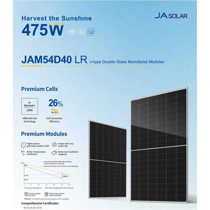 Солнечная панель JA Solar JAM54D40-465LR N-Type 33V 13А 465Вт Джасолар (Днепр)