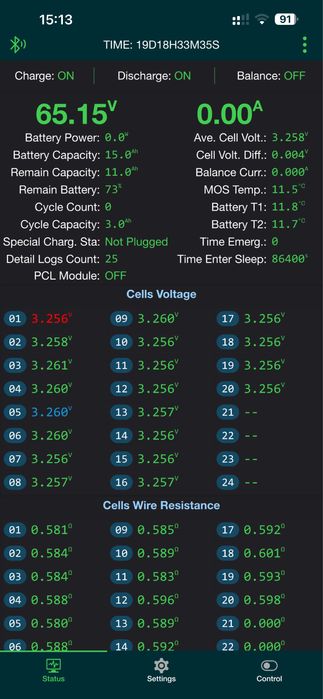 Fada Ritmo 2 500w Litlfepo4 60v Електроскутер