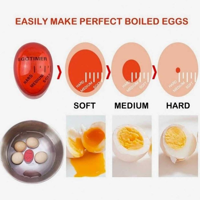 Таймер для Яиц меняющий цвет: идеально сваренные яйца в Смятку/Вкрутую