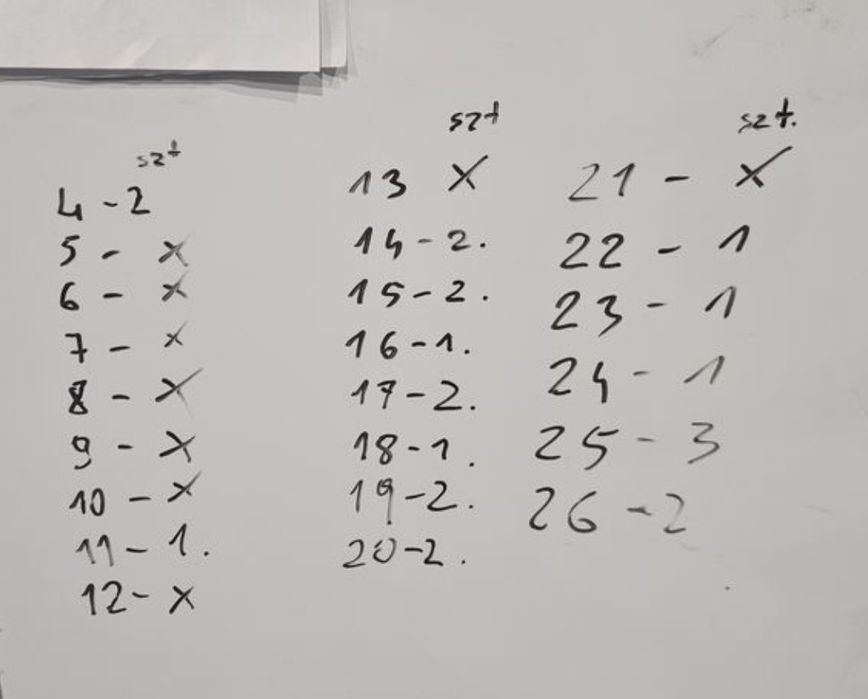 Zestaw Tulejek Zaciskowych ER40 – Komplet 23 szt. w Walizce
