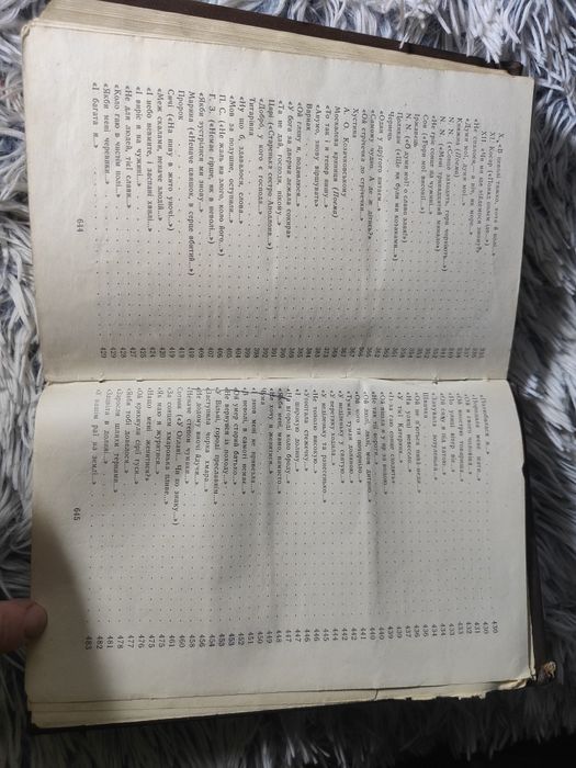 Кобзар Шевченко.