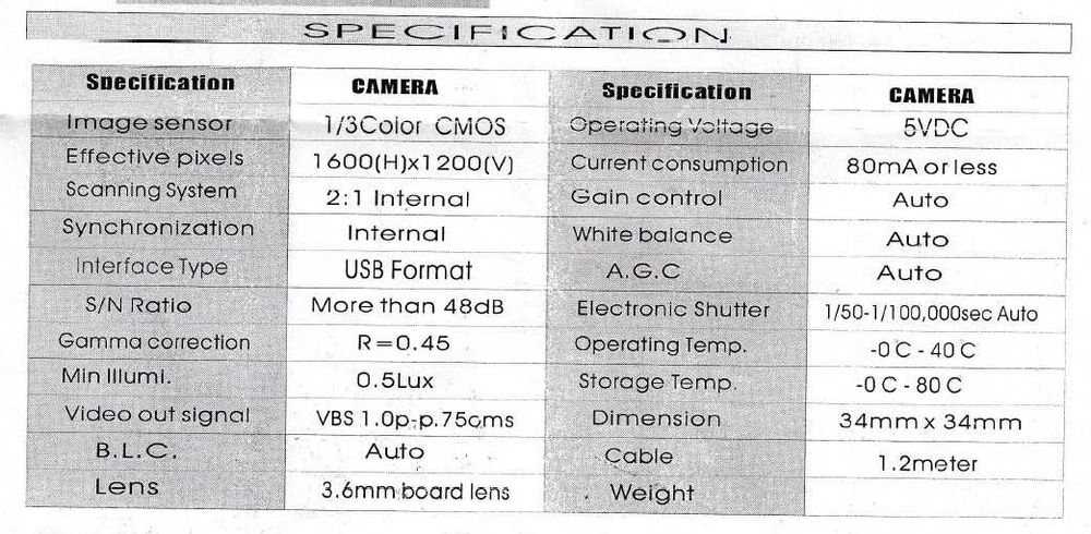 Camera video miniatura USB