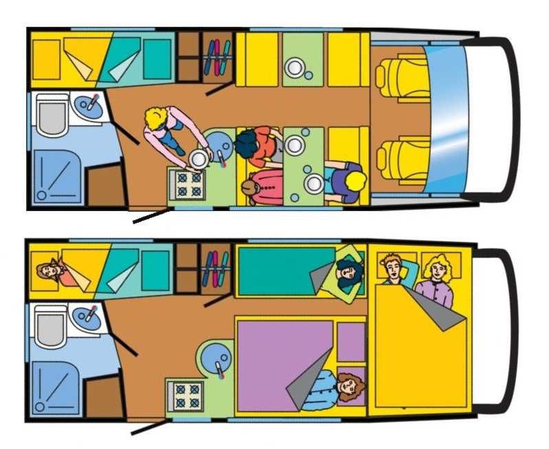 Autocaravana Laika Ecovip 2, Ford Transit 2.5 TD, 6 lugares