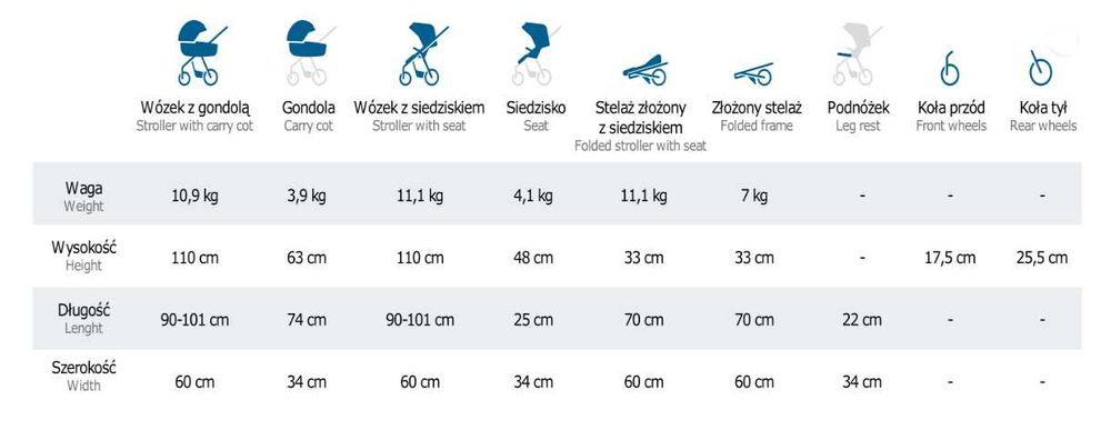 Espiro Only 2025 WÓZEK WIELOFUNKCYJNY 2w1 Amortyzacja Kompaktowy Lekki