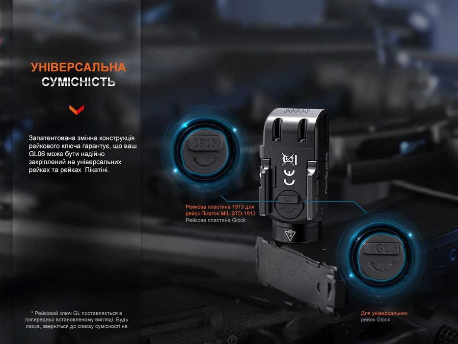 Fenix GL06 та GL06-365 Ліхтар до Пістолета (600 Люмен 140 Метрів) ГАРАНТІЯ 5 РОКІВ