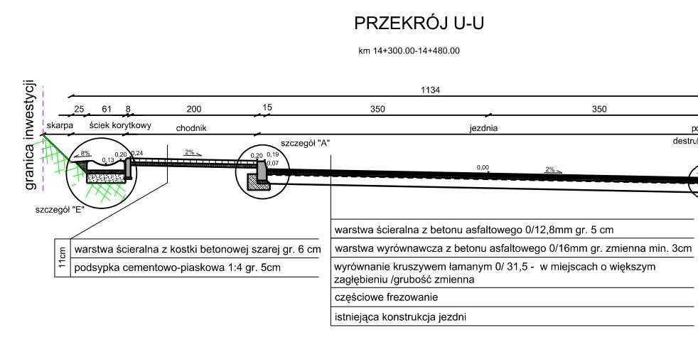 Projekty i nadzory drogowe, projekty zjazdów, tymczasowe organizacje ruchu drogowego