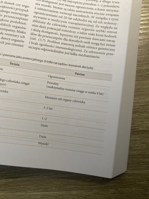 Genetyka medyczna i molekularna nowa