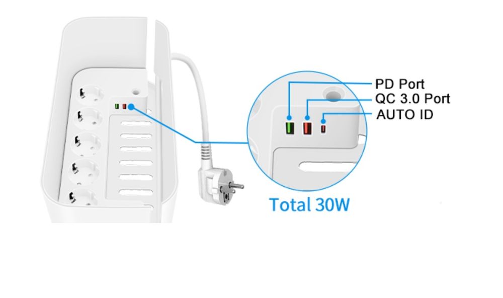 Organizer przewodów BEVA Wireless