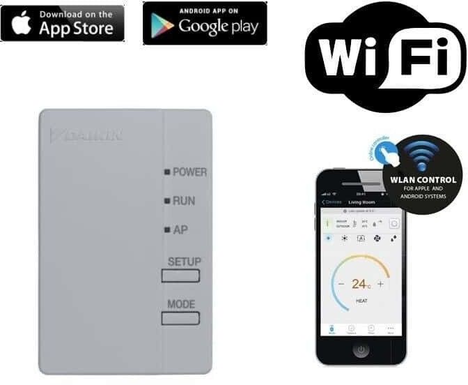 Moduł Wi Fi Daikin BRP069A71 zdalne sterowanie pompą ciepła Altherma