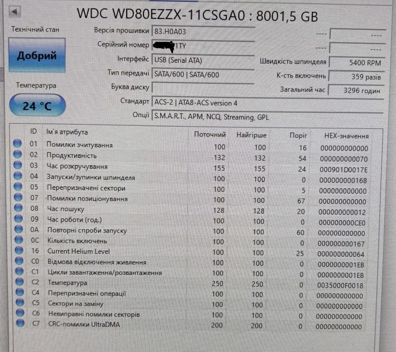 Зовнішній жорсткий диск