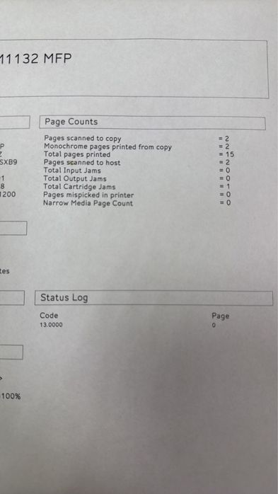 Принтер МФУ НР LaserJet Pro M1132MFP