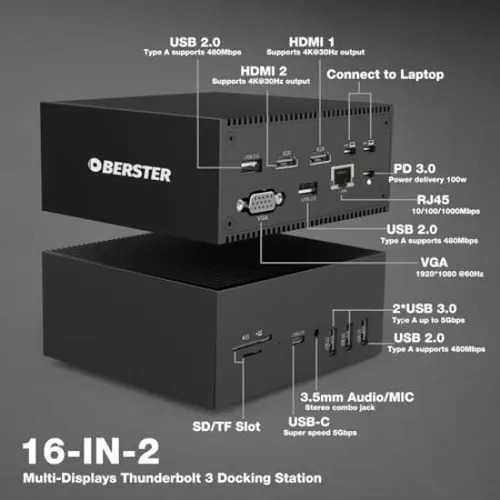 2 / 3 Monitory, TV - Stacja jak Dokująca / Super Hub - Różne porty zew. USB C/A , HDMI 4K