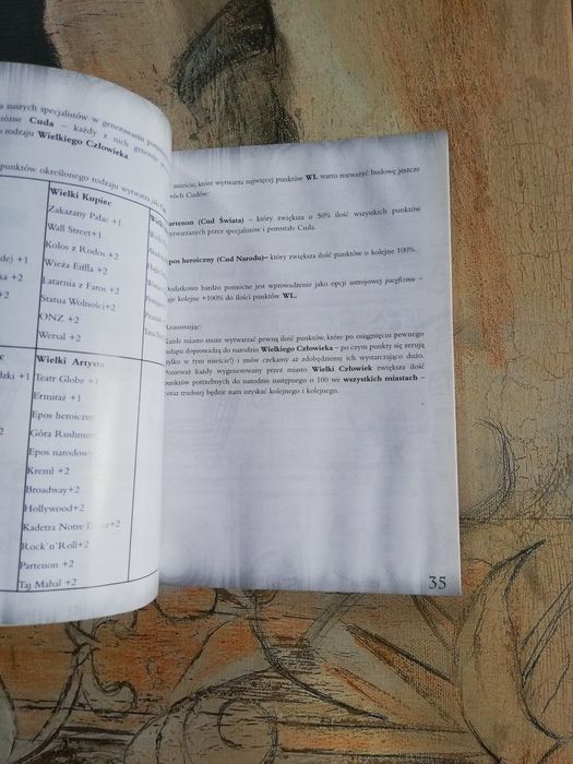 Cyvilization IV 4 pc pl