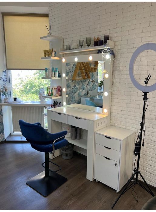 Оренда робочого місця