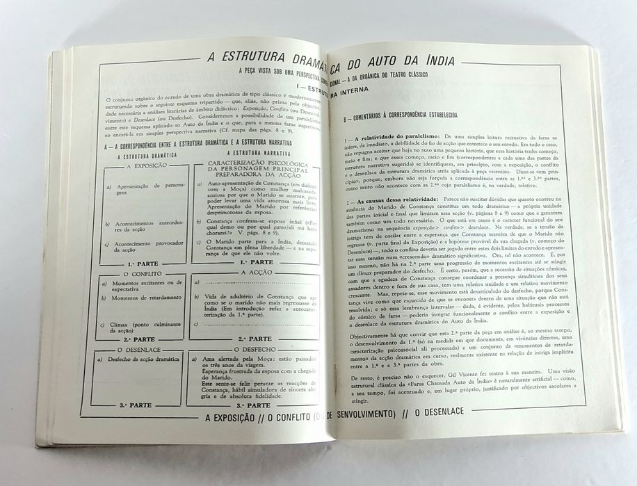 Livro "Farsa Chamada Auto da Índia"