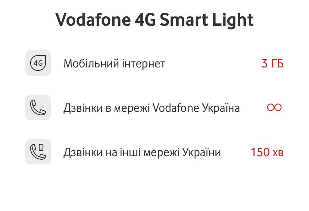 Vodafone 4G Smart Light 160грн/мес