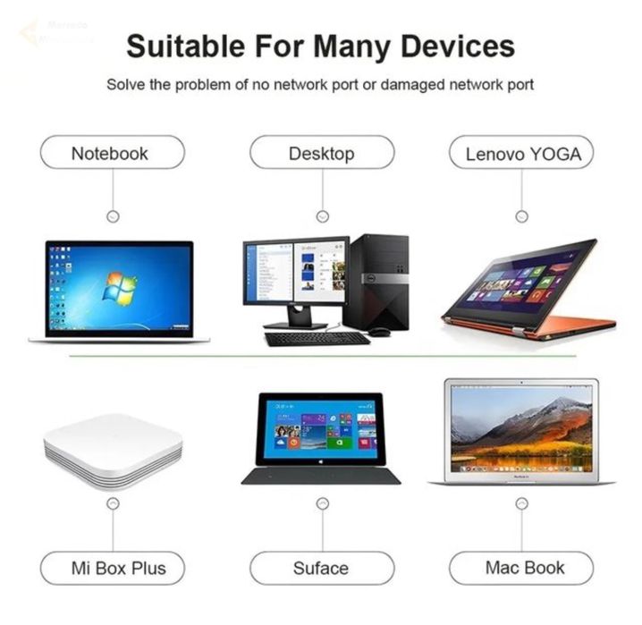 Adaptador internet DBIT USB 3.0 wi-fi