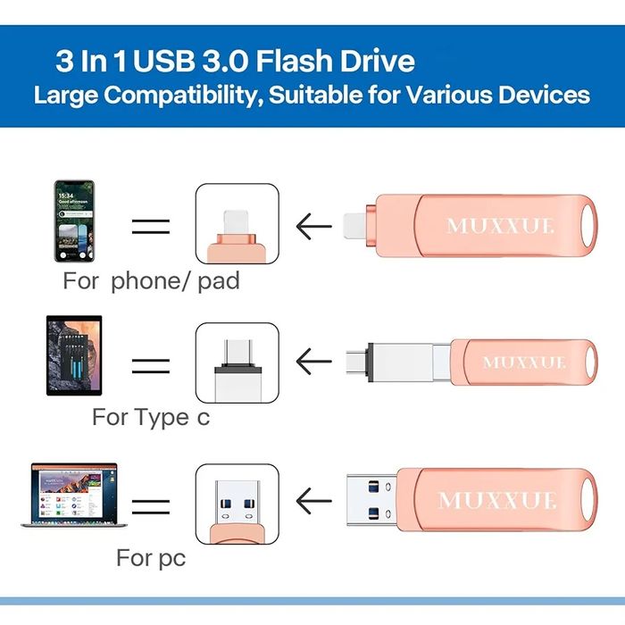 Pamięć Flash USB 3 w 1 256 GB iOS, Android  O374