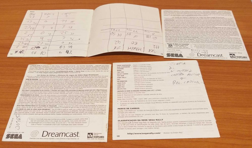 Manuais Dreamcast