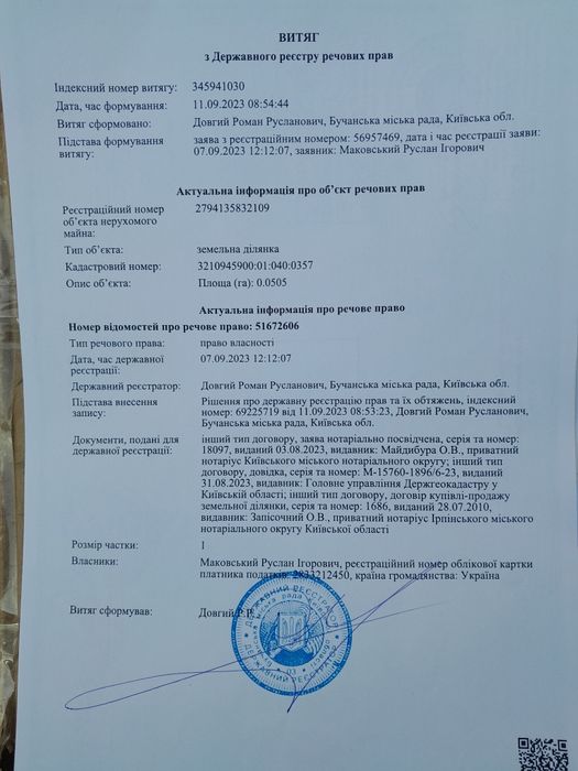 Земельна ділянка 0.055га