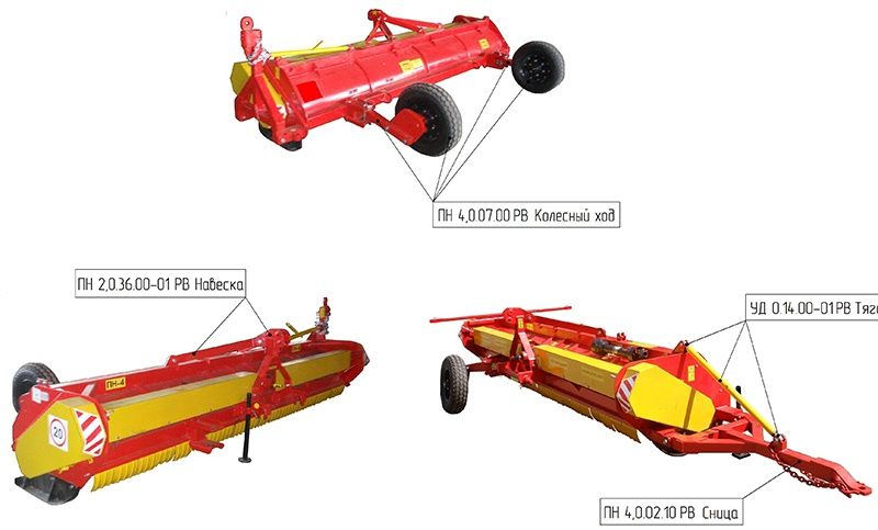 Подрібнювач ПН -2 / измельчитель ПН-2,4