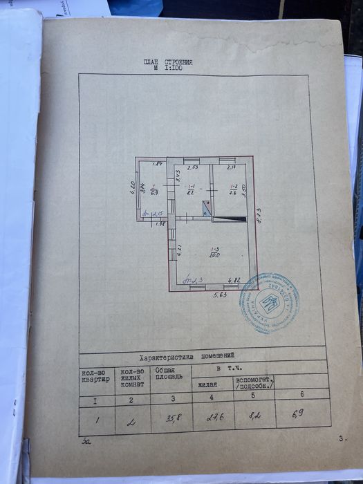 Продаж будинку 2к Соколовка Верховцево СЕРТИФІКАТ