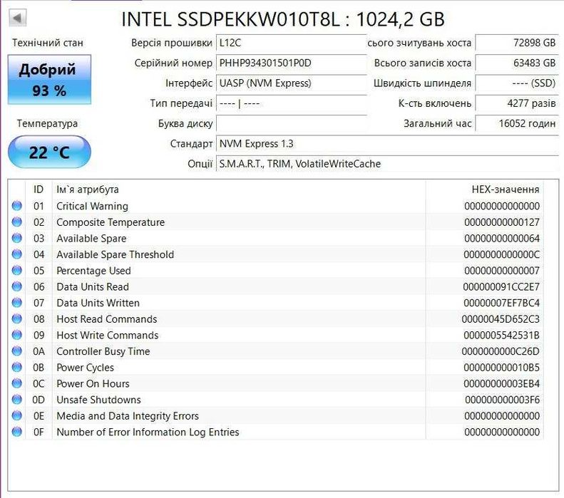 SSD накопичувач Intel 760p Series 1 TB (SSDPEKKW010T8 Б/У TVOYO