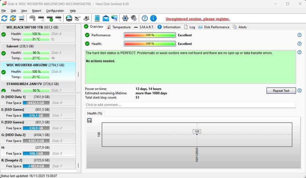 Discos Western Digital Red NAS 3TB 3.5″