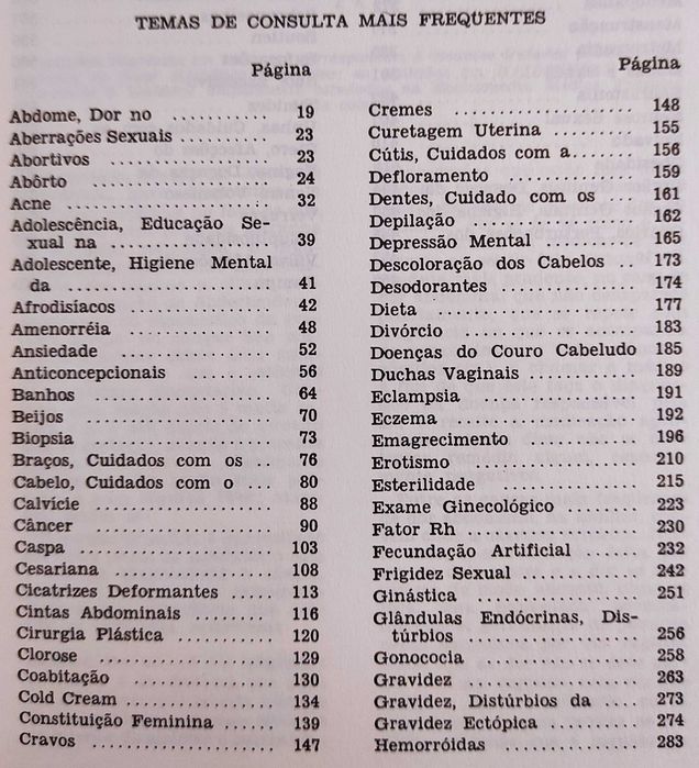 Enciclopédia "Dicionário Médico da Família" - 3 Volumes